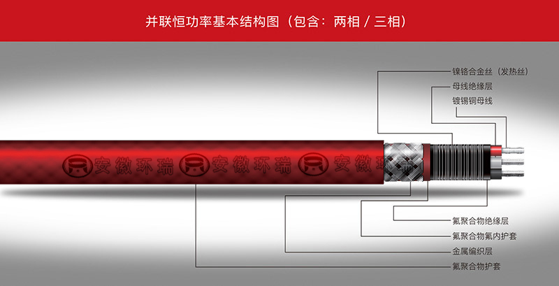 并聯恒功率電熱帶結構圖